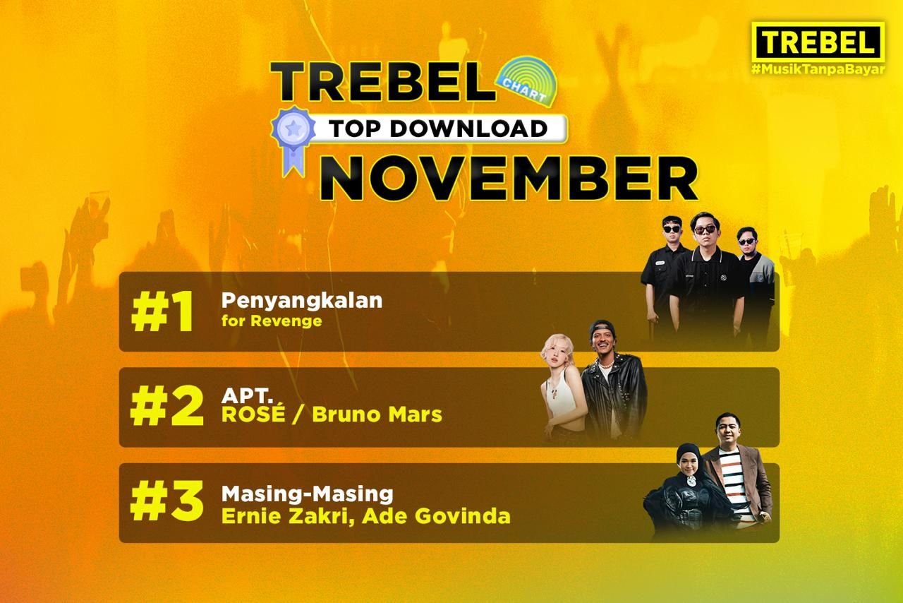 Balas Dendam dengan Menguasai Chart Unduhan Teratas TREBEL Melalui Penolakan: Selebriti Okezone