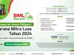 SMIL Terbitkan Obligasi dengan Kupon hingga 7,80% demi Membantu Mitra Luas: Okezone Ekonomi