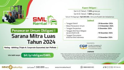 SMIL Terbitkan Obligasi dengan Kupon hingga 7,80% demi Membantu Mitra Luas: Okezone Ekonomi