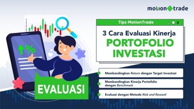 3 Metode untuk Menilai Kinerja Portofolio Investasi: Panduan dari MotionTrade