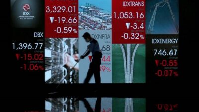 Perdagangan Belum Bergerak, IHSG Lesu ke 7.076 : Ekonomi Okezone