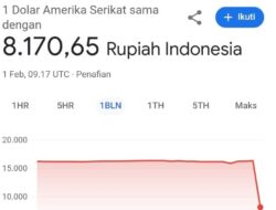 Google Viral Menampilkan Kurs 1 Dolar AS Rp8.170 : Okezone Techno